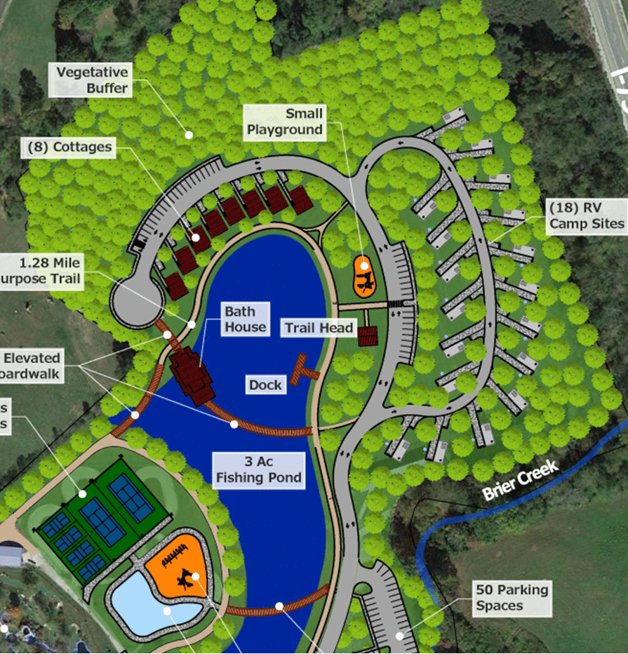 KY Splash Water Park and Campground2